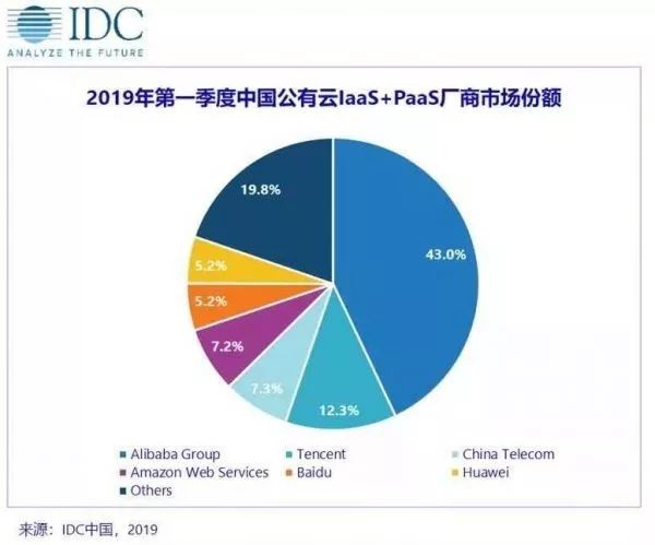 低碳优享时代下的中银理财负收益现象分析 低碳优享中银理财负收益