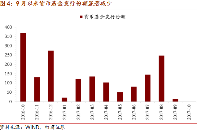 全球视野下的日本货币基金，哪些国家持有与运用 哪些国家有日本货币基金
