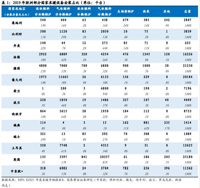 国泰景气优选基金认购，投资新机遇的深度解析 国泰景气优选基金认购