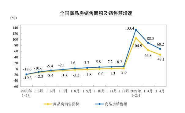 深圳公会投资基金管理的创新与发展 深圳公会投资基金管理