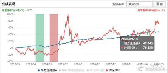 011251基金持股，市场动态与投资策略分析 011251基金持股