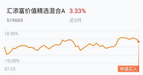 小白理财宝典，如何购买基金 小白咋样理财买基金呢