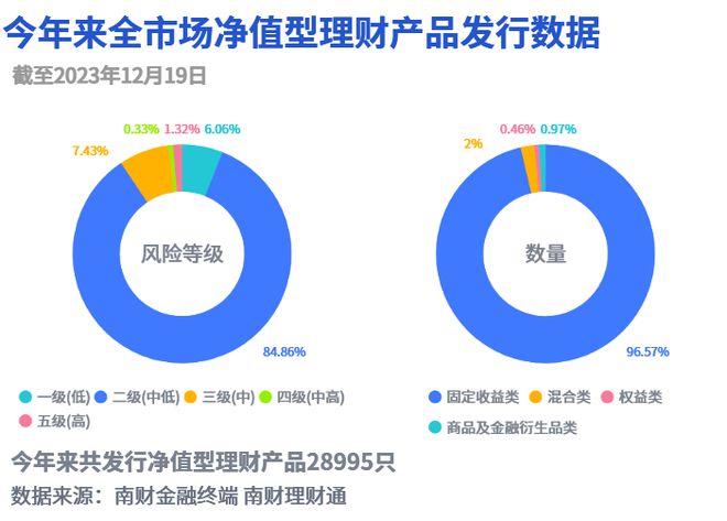 理财份额冻结，市场风险与个人理财策略调整 理财份额冻结