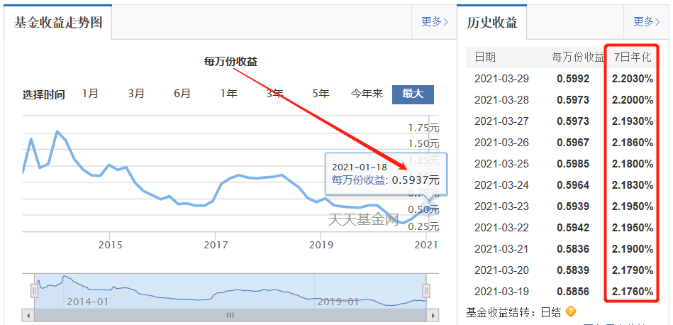 余利宝理财与稳健理财策略，全球视角下的财富管理 余利宝理财和稳健理财