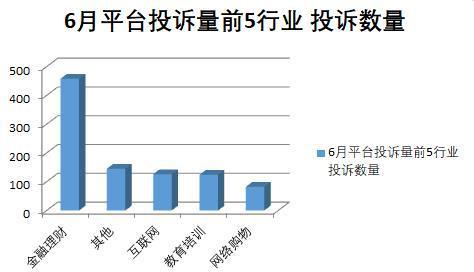 日化利率短期理财平台，金融市场的创新与机遇 日化利率短期理财平台