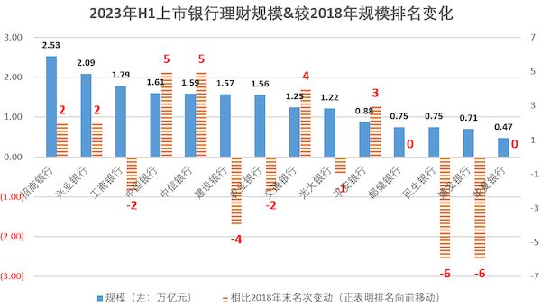 理财核心能力，塑造财富管理的关键策略 理财核心能力