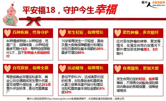 平安长寿保险404，守护未来，共筑幸福人生 平安长寿保险404