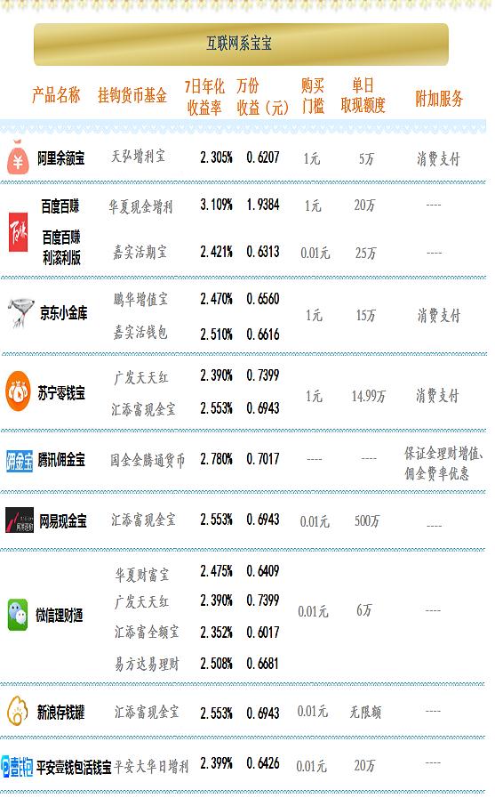 银行理财产品经营范围的拓展与挑战 银行理财产品经营范围