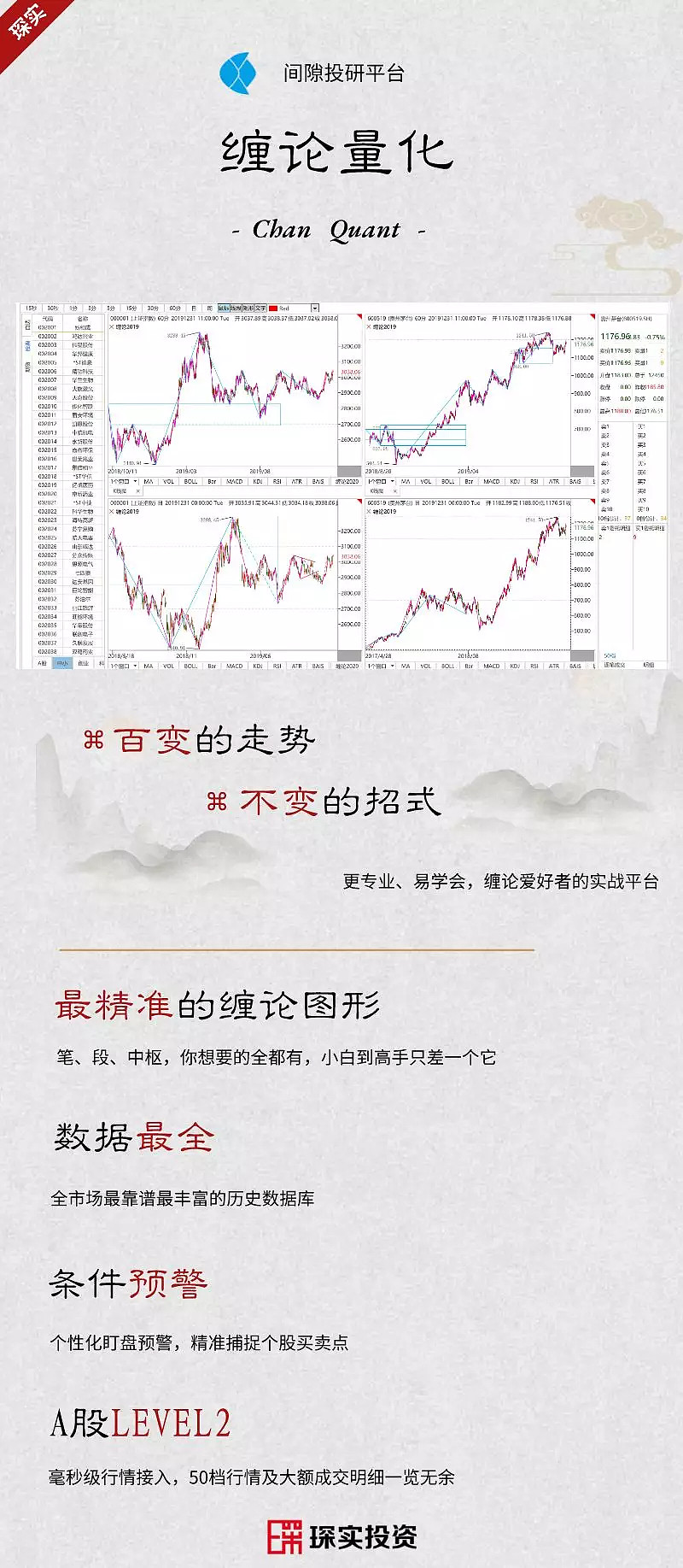 缠论视角下的保险板块发展分析 缠论讲保险板块