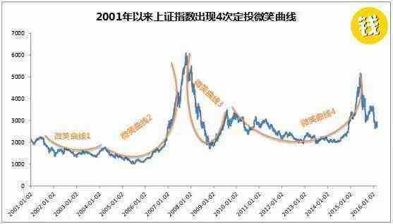 十万月理财计划，稳健投资，财富增长新篇章 10万一个月的理财计划