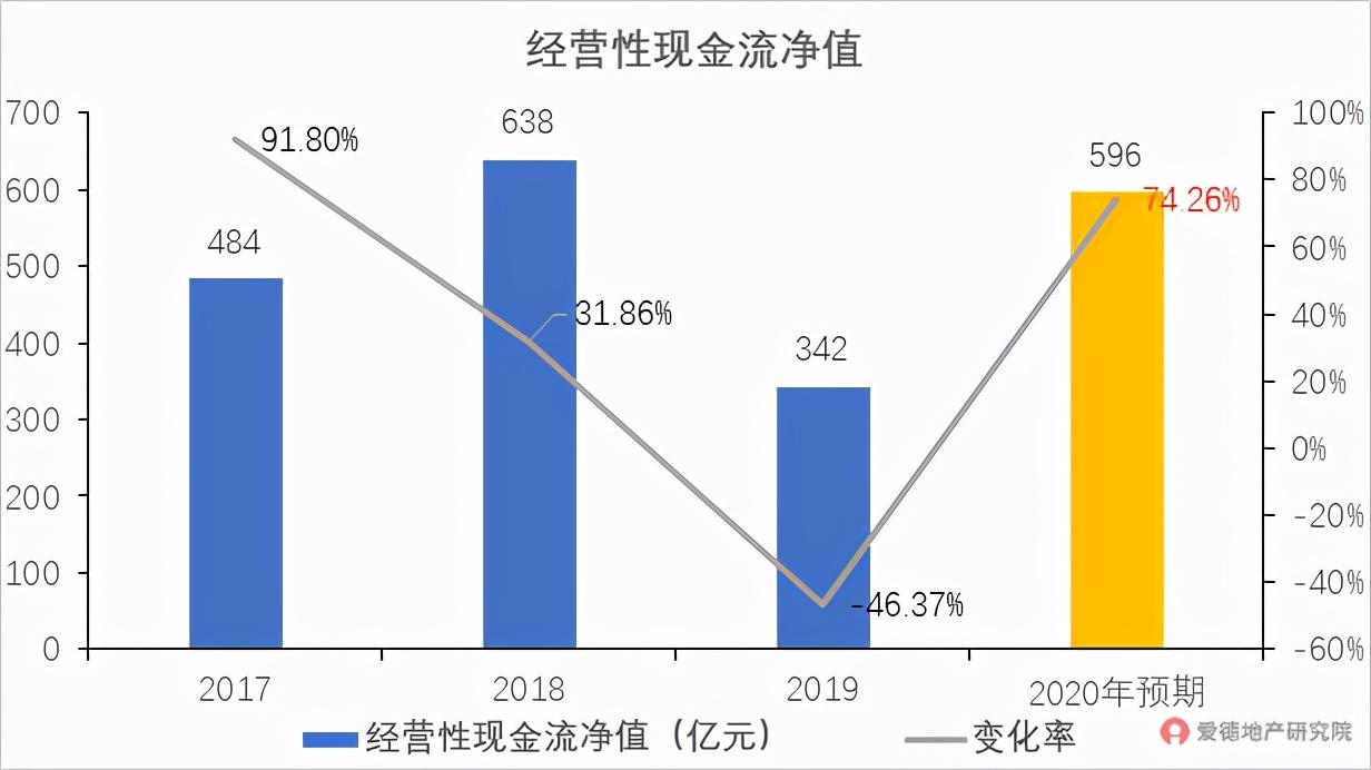 净值型现金管理类理财，全球视角下的财富管理新模式 净值型现金管理类理财