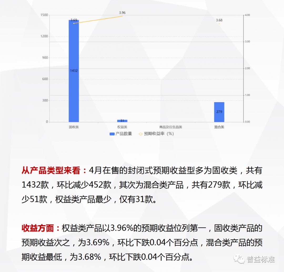 双十一专享理财产品，市场新动向与全球视野下的投资策略 双十一专享理财产品