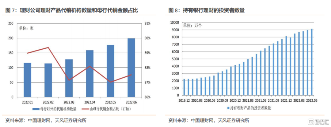 银行理财松动，市场变革与应对策略 银行理财松动