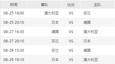 篮球彩票中奖规则详解 篮球怎么算中奖规则