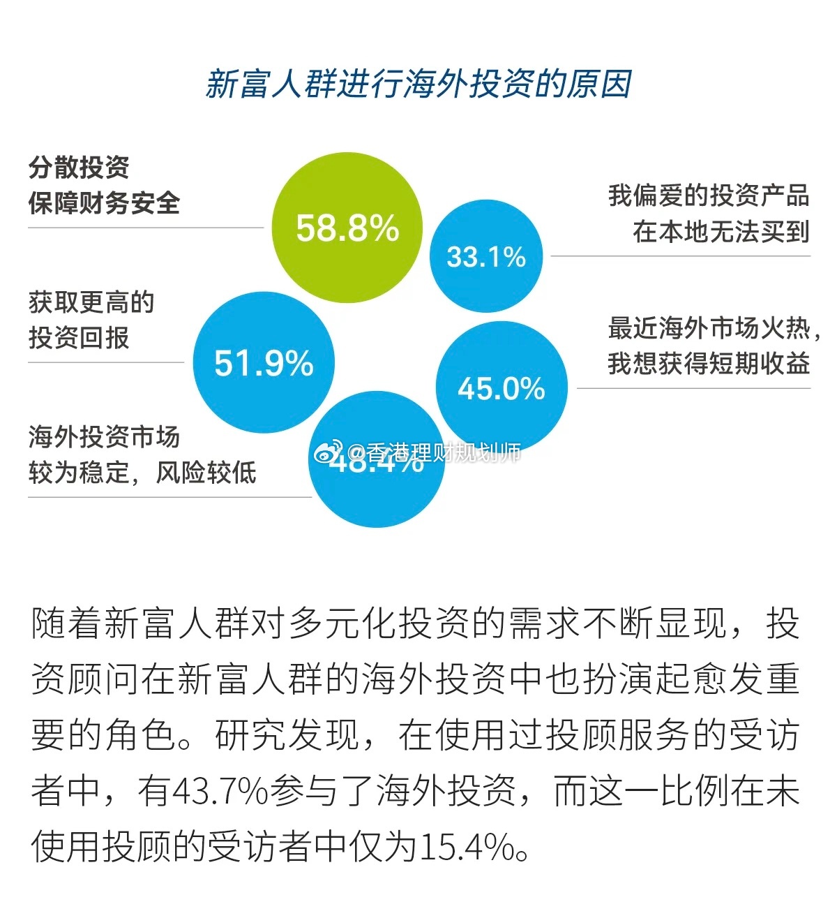 海航理财积分，财富管理与国际视野的探索 海航理财积分