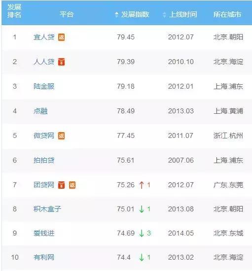十万亿级理财产品概览，市场趋势与投资选择 10万亿理财产品有哪些