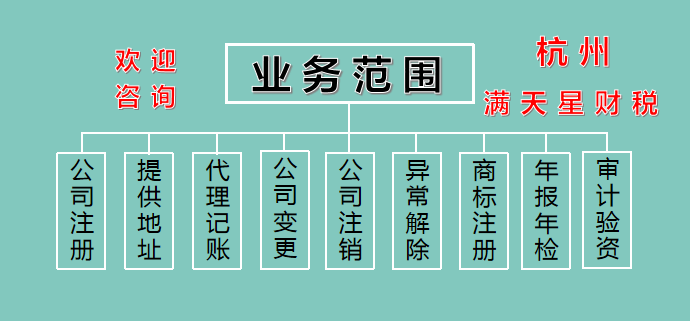 花都区企业代理财务记账服务的重要性与展望 花都区企业代理财务记账