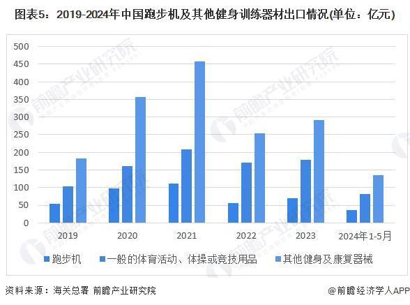 中国人在加拿大理财的现状分析 中国人在加拿大理财的多吗