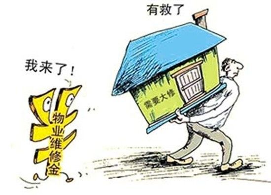 业主如何了解维修基金—解析与探讨 业主怎么了解维修基金