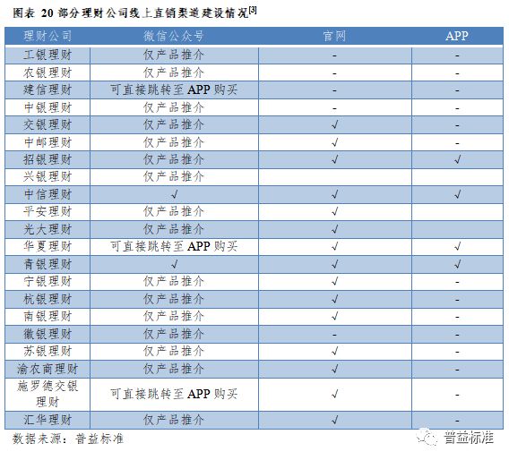 建行安享理财产品额度与市场动态的深度解析 建行安享理财产品额度