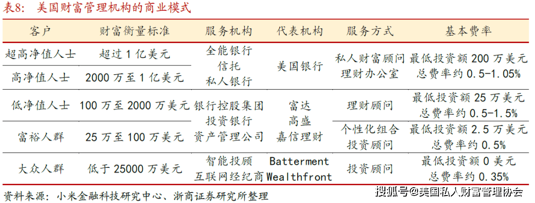 平安理财周期，全球视角下的财富管理与未来展望 平安理财周期