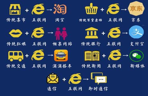 理财54321，现代家庭财富规划的智慧与策略 理财54321