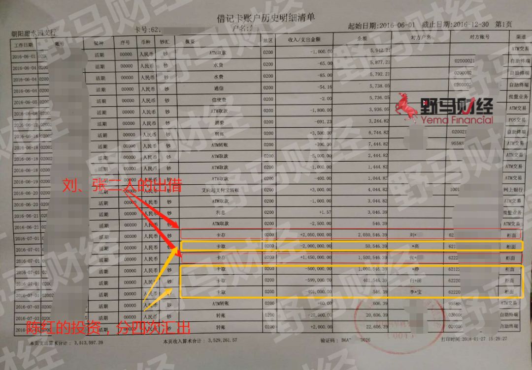 工资理财新篇章，发工资后购买理财产品的流水故事 发工资买理财产品流水