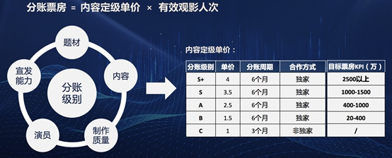 融创理财能否兑付积分—深度分析与展望 融创理财能不能兑付积分