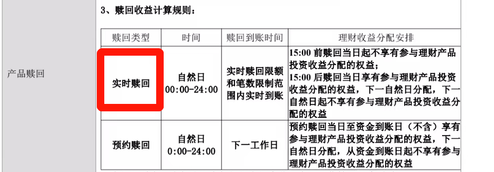 理财赎回多几块钱分录的财务处理与策略分析 理财赎回多几块钱分录