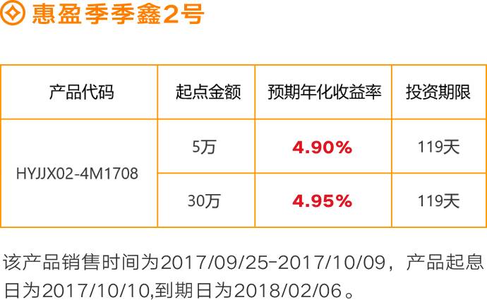 如何查询理财产品到期—详细步骤与注意事项 怎么查理财到期