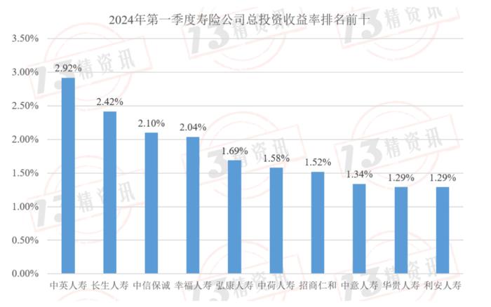 深圳QMLC理财，新时代的财富管理策略 深圳QMLC理财