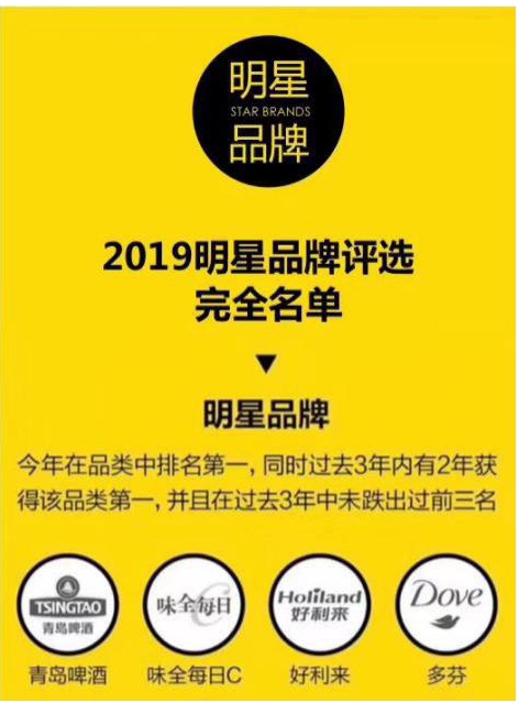 Cffa公司理财，策略、挑战与未来 cffa公司理财