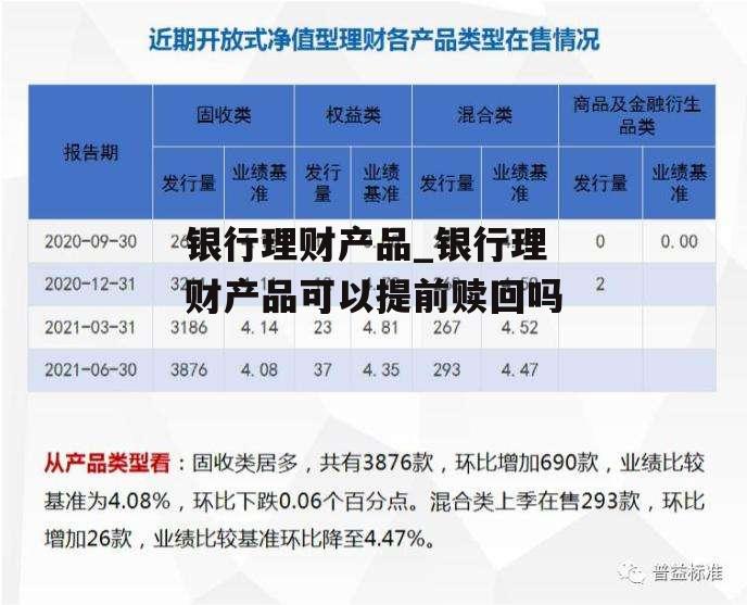建行理财产品，分期购买新选择 建行理财能不能分期买