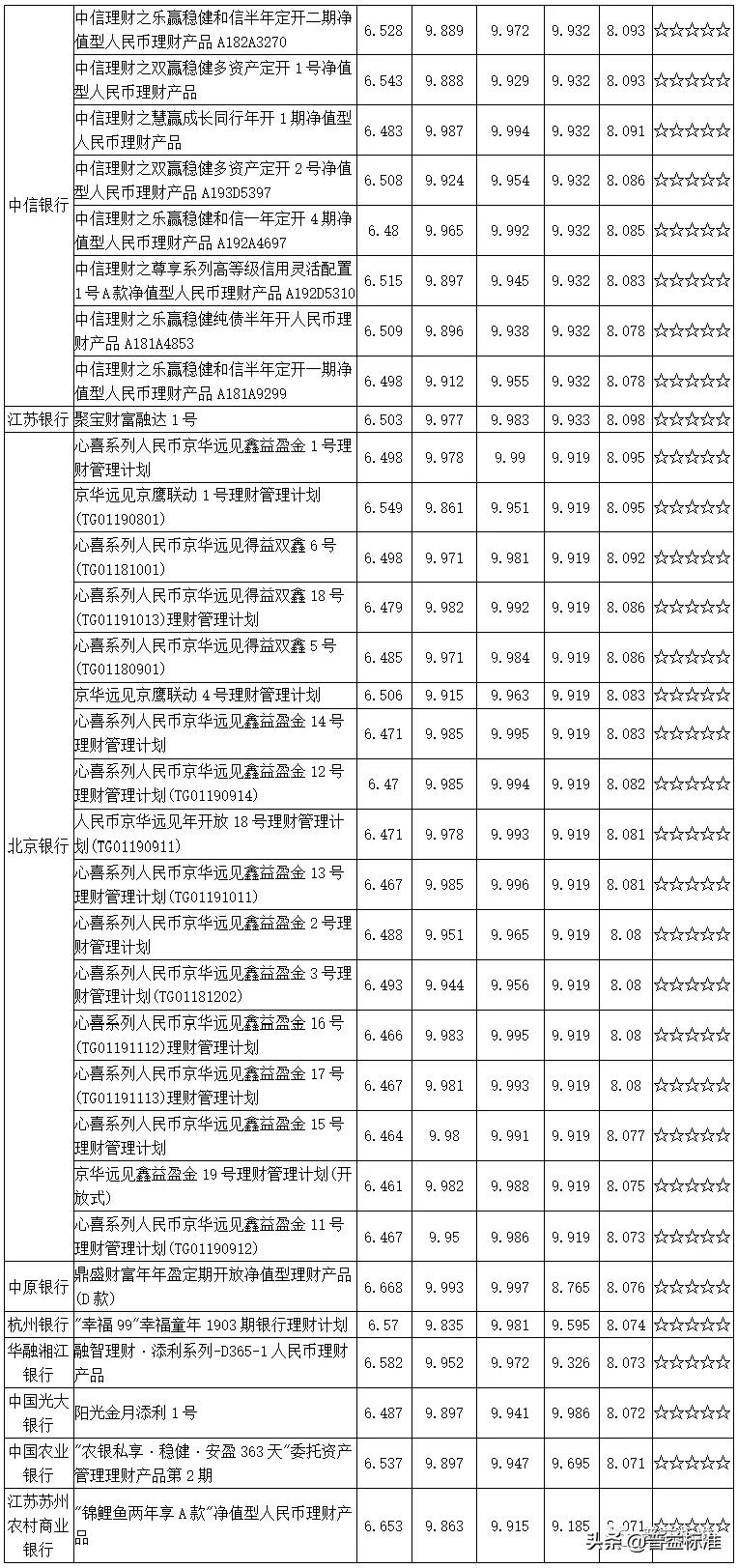 中国银行南京理财经理招聘—机遇与挑战并存的职业选择 中国银行南京理财经理招聘