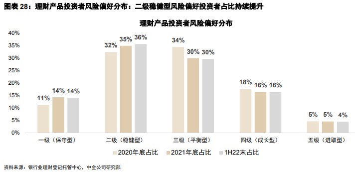 理财特征分析，从国际时事视角的深度解读 理财特征分析
