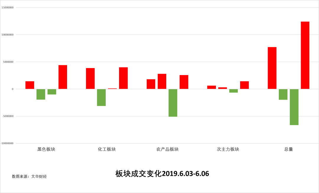 今日期货理财新闻解读与市场分析 今日期货理财新闻怎么看