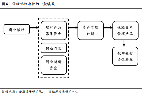 银行理财基金与基金理财的深度解析 银行理财基金理财