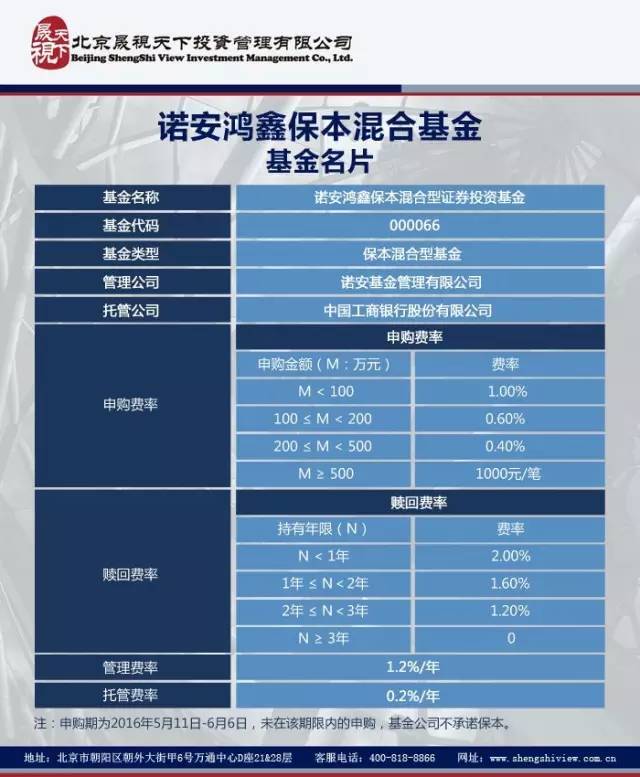 康宏理财公司，是否属于保险范畴？康宏理财公司是保险吗