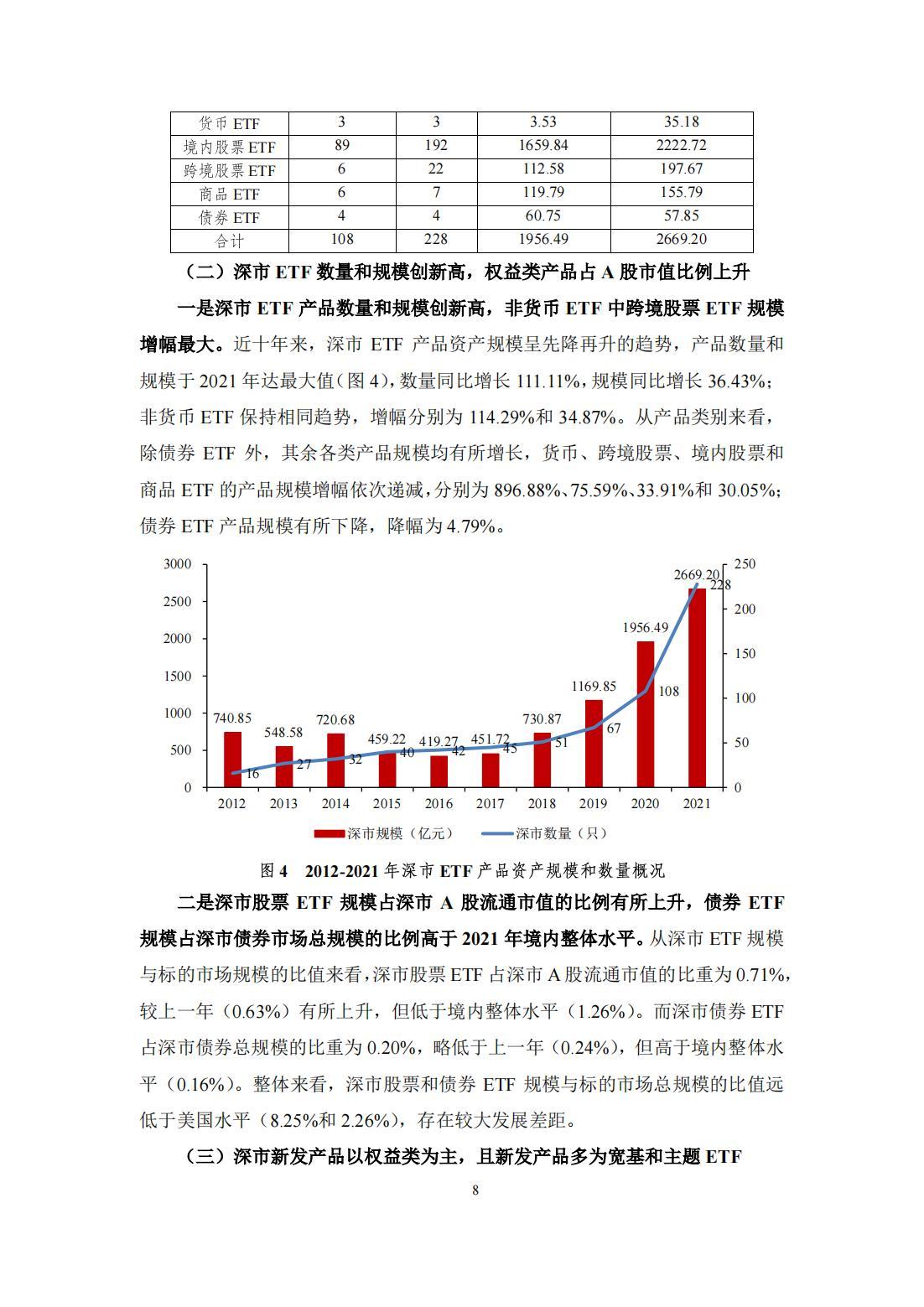 数字货币开放式基金，全球金融新趋势的探索与展望 数字货币开放式基金