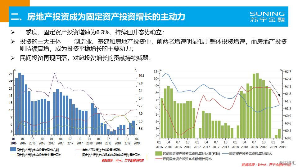 石头理财总额，市场现状、趋势与未来展望 石头理财总额