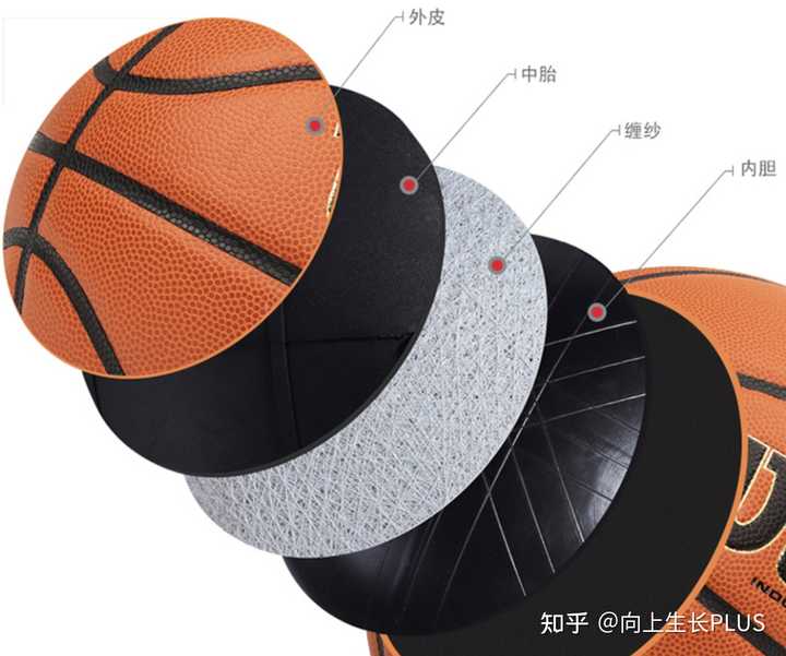 篮球鼓包修复指南，如何找到合适的修复专家 篮球鼓包找谁修复