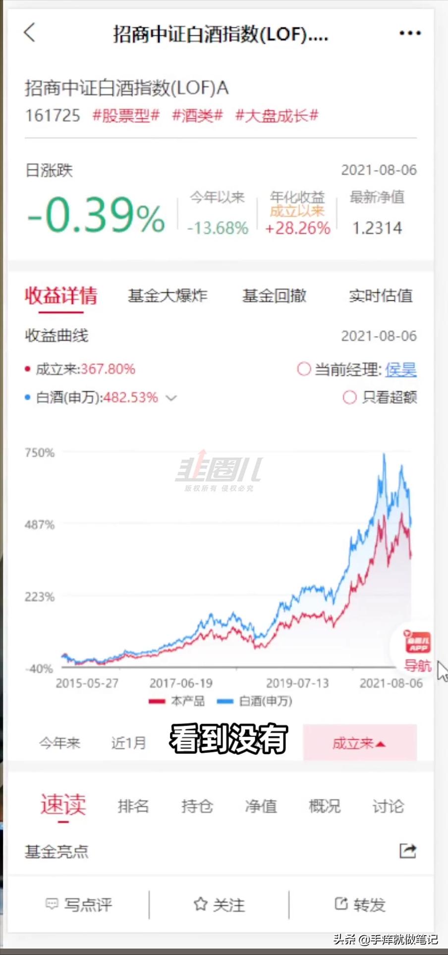 基金股票交易周期解析，多久才能卖出？基金股票多久才能卖出去