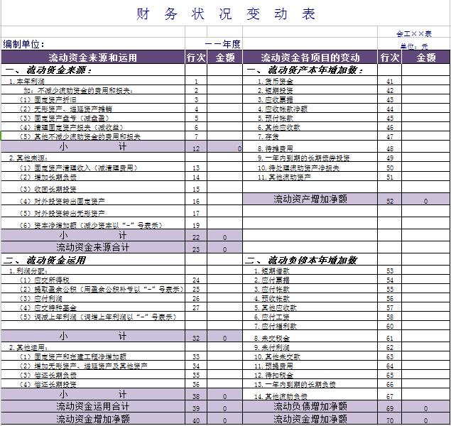 儿童理财表格，培养未来理财小能手 儿童理财表格