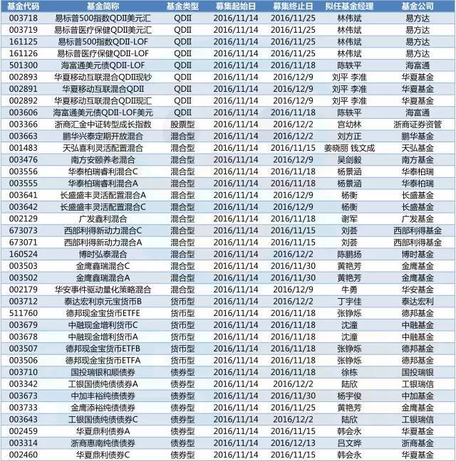 境外理财平台，全球金融市场的桥梁与机遇 境外理财平台