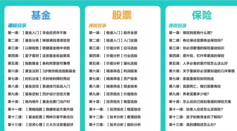 歪果仁理财视频，全球视角下的财富管理新思路 歪果仁理财视频