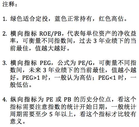 保险，理财的基石与重要组成部分 保险属于理财吗