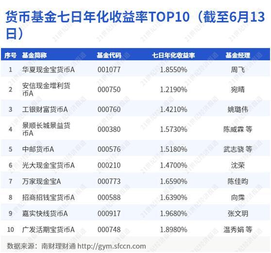 中银理财产品深度解析，哪只产品更值得投资？中银理财哪只理财产品好