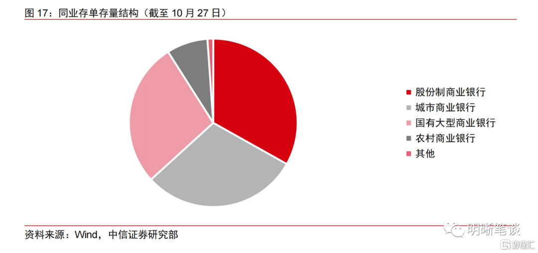 公司理财债券，全球视角下的策略与挑战 公司理财债券