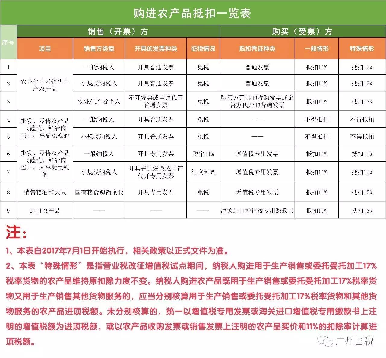 保本理财产品一览表与当前国际时事分析 保本理财产品一览表