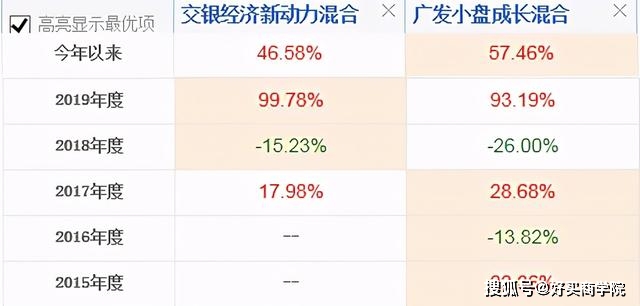 理财长投，策略与实践的深度探讨 理财长投怎么样